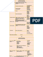 Inspecciones de Riesgo Formatos