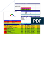 Daily Report - 01-04-2011