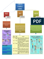 Entrega Semana 4 Mapa Conceptual