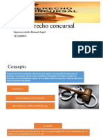 Derecho Concursal