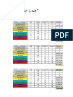 Excel Trabajo Final Distribucíon en Planta