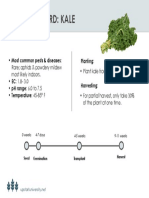 Reference Card Kale 2