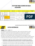 Fichas Técnicas-Fcaw Esab-Aba-Ago-12-2014 PDF