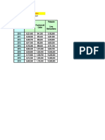 Semana 2.5 Proyecto Buzos Térmicos en Excel