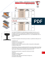 Moldes Cable A Riel