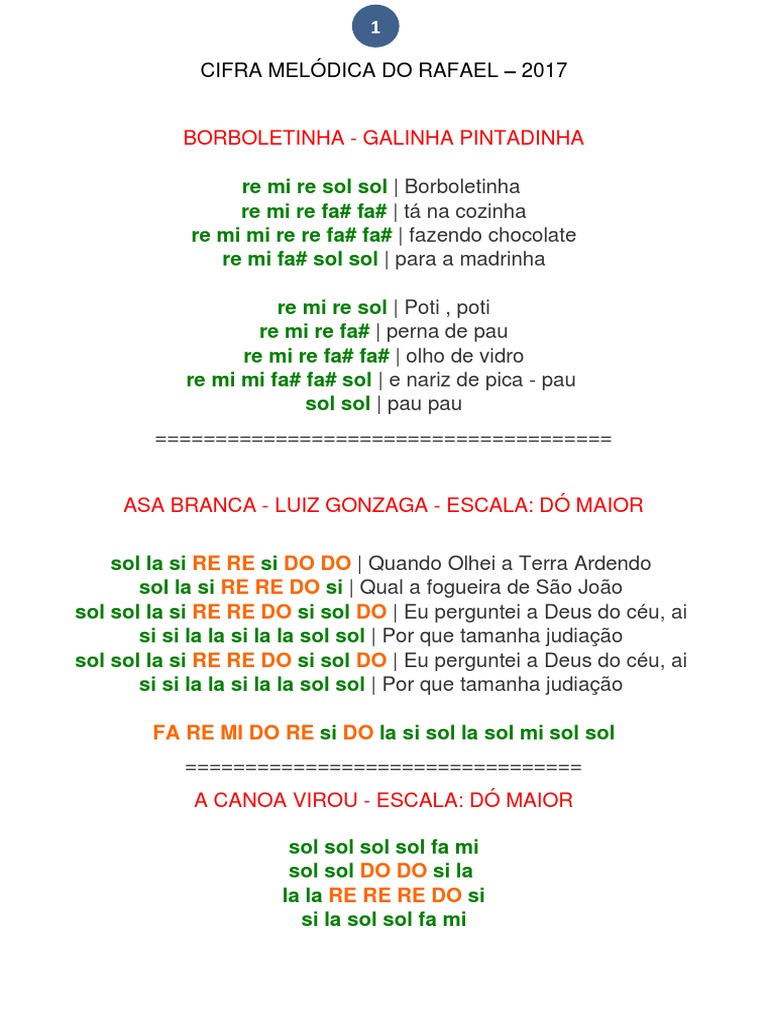 Cifra Melódica Do Rafael PDF Composições musicais Teoria da Música