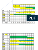 NKT Bar Chart PDF