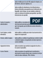 Medidas de Seguridad.pptx