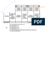 CRONOGRAMA DE CLASES Y EVALUACIONES-NUTRIGENETICA-Verano 2020