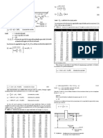 Formulario