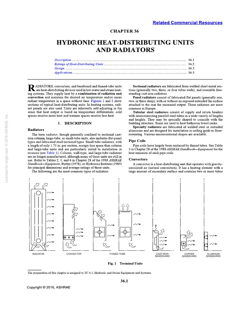 2016 ASHRAE Handbook HVAC Systems and Equipment CH 36 IP PDF