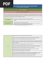 1ªsérie_Conhecimentos Didáticos Pedagógicos em Educacao Infantil.