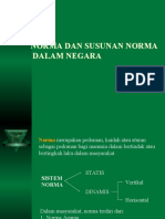 3-Norma Dan Susunan Norma DLM Negara