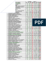Recuperatorio 2do Parcial PDF