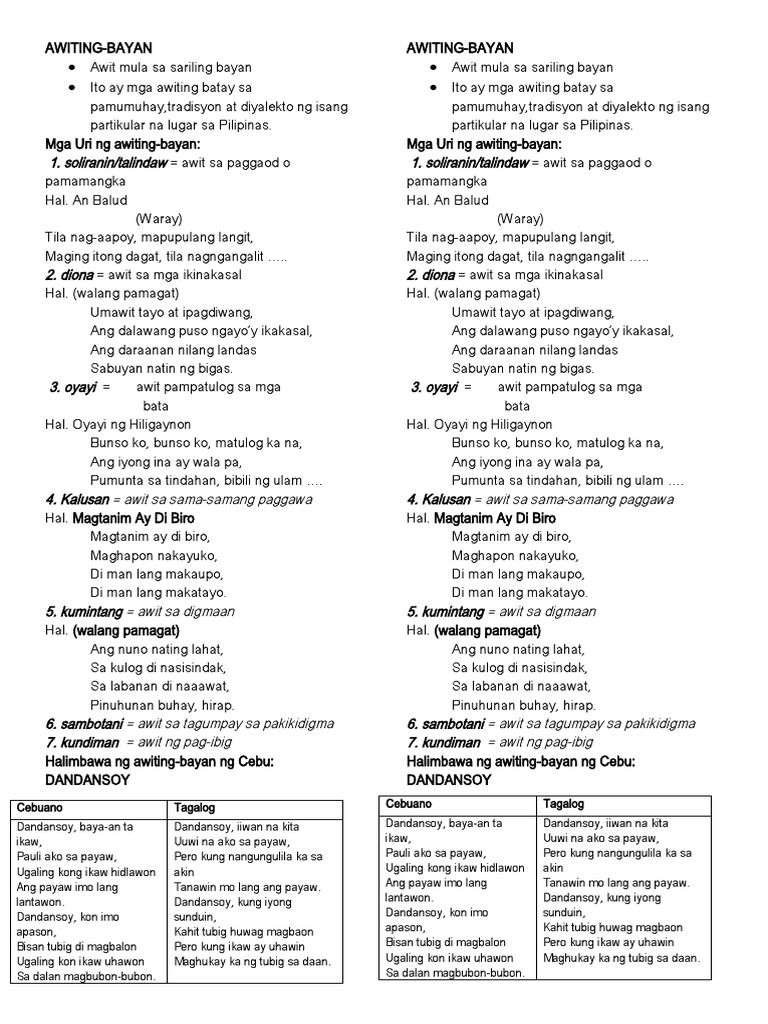 AWITING | PDF