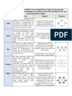 Topología de Red.docx