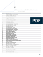 Listaxe Provisional de Persoas Admitidas Celga 3 en Santiago de Compostela PDF
