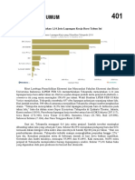 Kode 401 PDF