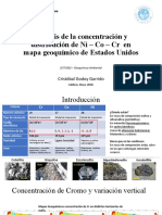 Análisis de La Concentración y Distribución de Ni