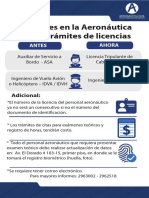 Novedades en los tramites de licencias.pdf