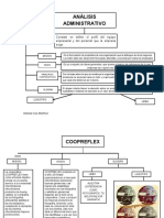 Mapas Mentalidad