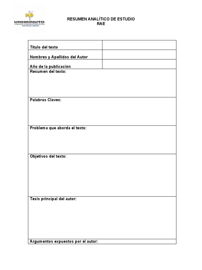 Formato de Rae | PDF