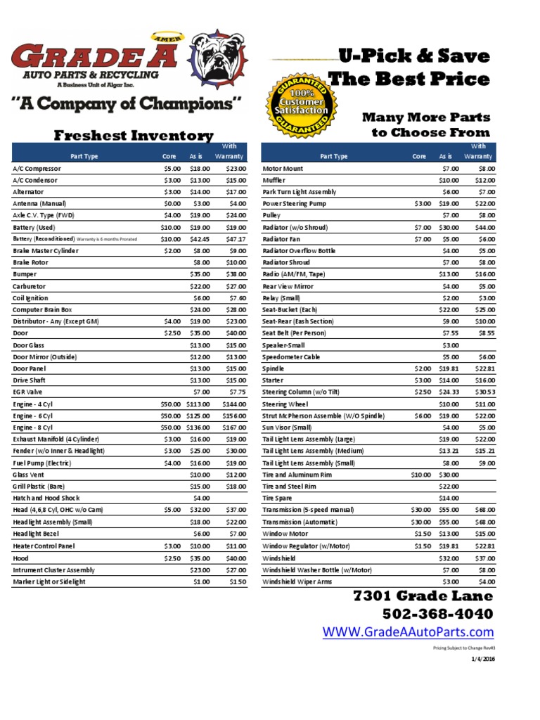 U Pick Price List Current 7 17 19 PDF Cars Of The United States