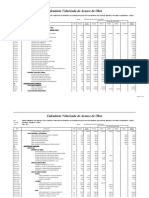 Calendario Valorizado de Avance de Obra