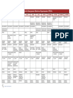 RPT Calendario Regional