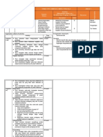 2 Lesson Plan PKN Grade 1