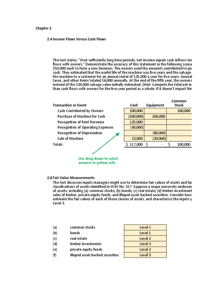 Income and Cash Flow Analysis | PDF | Deferred Tax | Valuation (Finance)