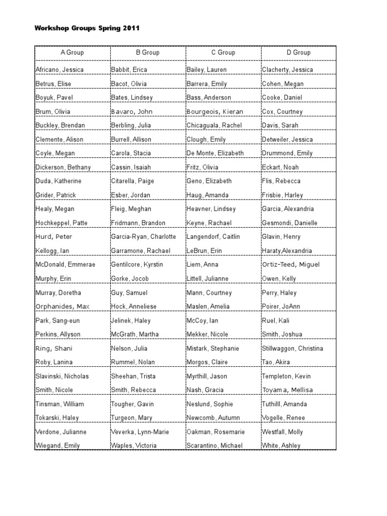 Group Student List | PDF