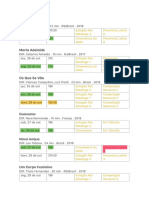 Programação - Curta Cinema