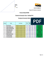 Resultado Seleção Doutorado Tecnologias Comunicação Estéticas