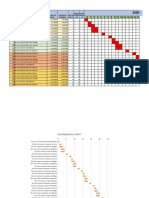 Diagr. Gantt Trabajo en Clase