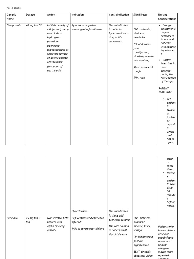 Comprehensive Drug Study Overview | PDF | Diseases And Disorders ...