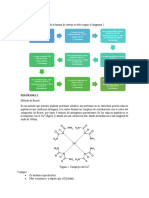 Analisis de Poteinas