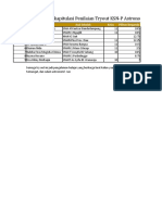 Hasil Try Out KSP ALC 2020 - ASTRONOMI