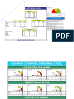 Cuadro de Mando Integral 1