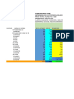 Clasificación de Los Costos Uriel