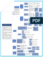 Interacción social y roles familiares desde las perspectivas teóricas