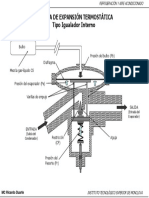 Válvula de Expansión Termostática Tipo Igualador Interno