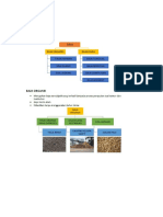 MODUL PBD (1.3).docx