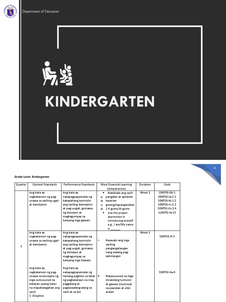 Kindergarten Melcs Pdf Pdf