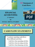 Financial Accounting: Statement of Cash Flows