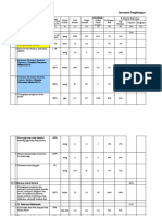 PKP - Ukp - Sum 2020 Juni