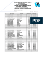 Resultados Del Examen de Admisión Posgrado 2020 PDF