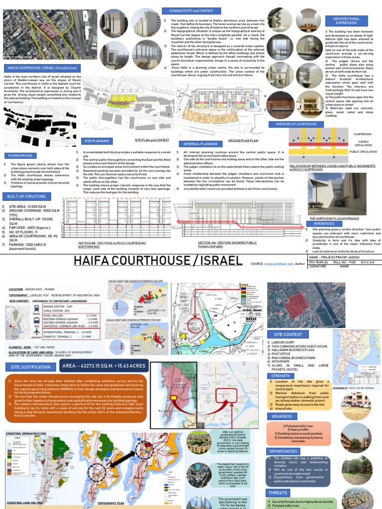 Haifa Courthouse / Israel: Connectivity and Context Architectural ...