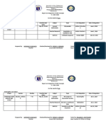 Sample Report On Integration of GAD Concepts