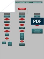 Manipulacion de Alimentos Nataly Astuquipan PDF